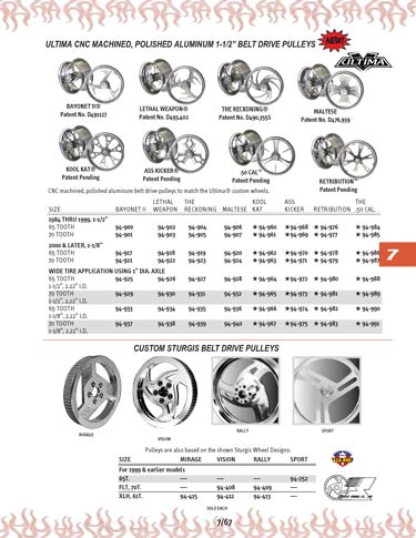 Zoom in on page 7/67