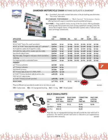 Zoom in on page 7/71