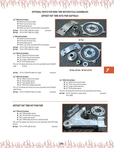 Zoom in on page 7/81