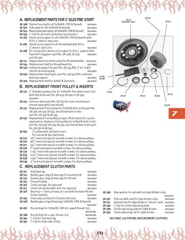 Zoom in on page 7/83