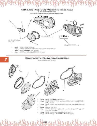 Zoom in on page 7/88