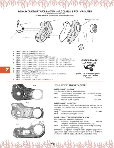 Zoom in on page 7/90