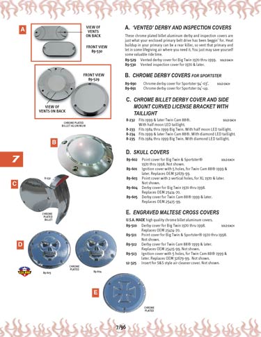 Zoom in on page 7/96