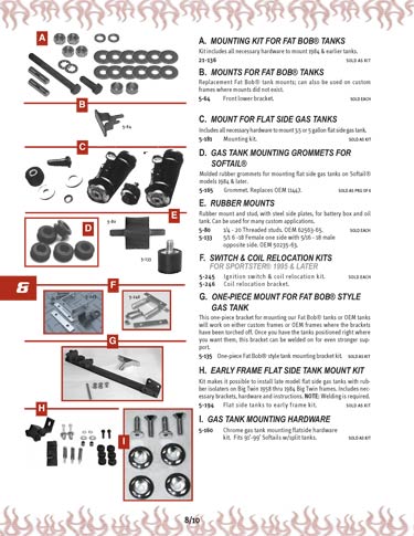 Zoom in on page 8/10