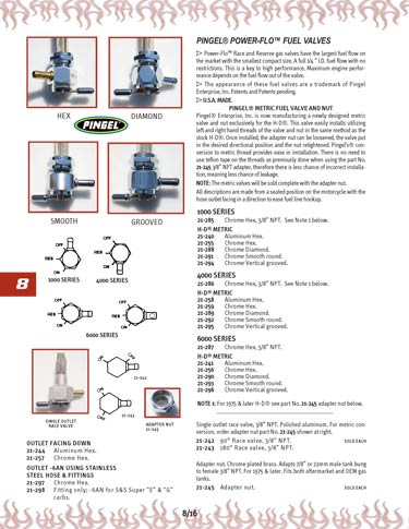 Zoom in on page 8/16