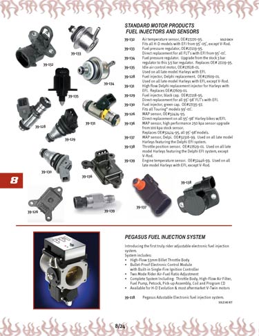 Zoom in on page 8/24