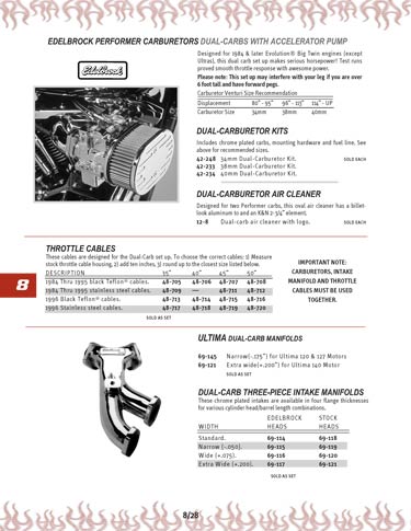 Zoom in on page 8/28