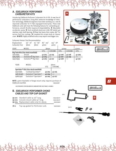 Zoom in on page 8/29