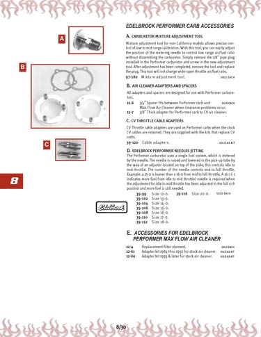 Zoom in on page 8/30