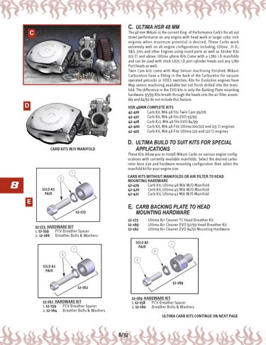 Zoom in on page 8/32