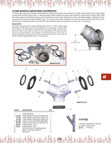 Zoom in on page 8/33