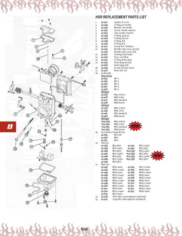 Zoom in on page 8/40