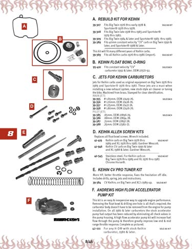 Zoom in on page 8/46