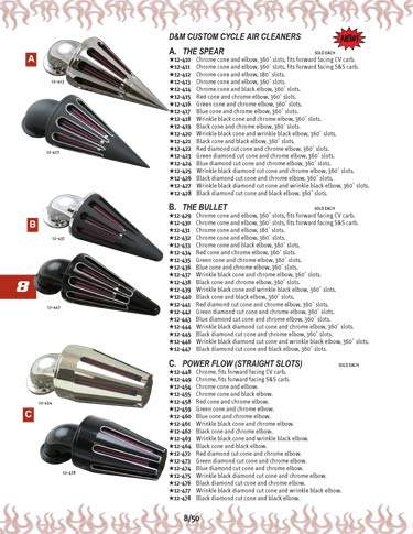 Zoom in on page 8/50