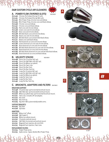 Zoom in on page 8/51