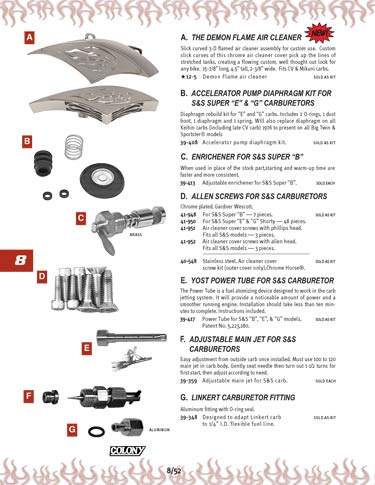 Zoom in on page 8/52