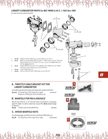 Zoom in on page 8/53