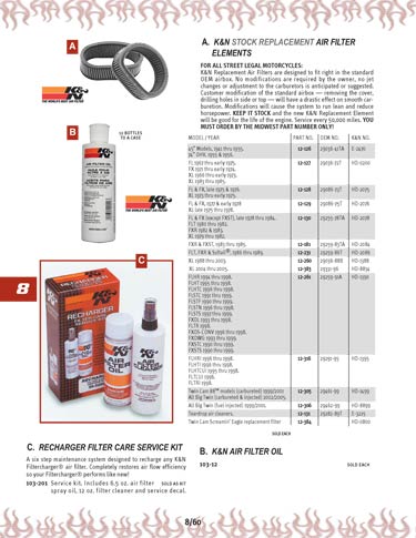 Zoom in on page 8/60