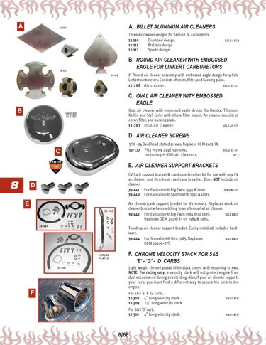 Zoom in on page 8/68