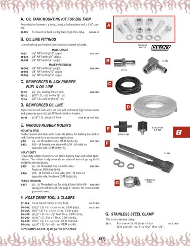 Zoom in on page 8/73