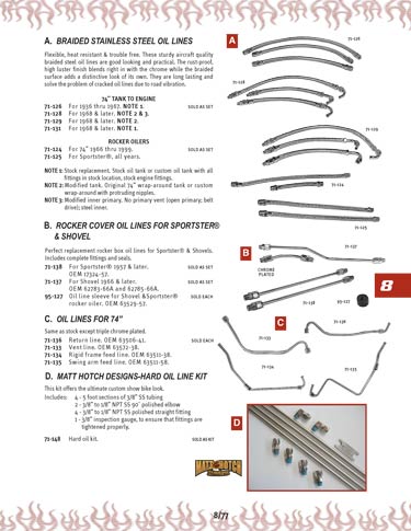 Zoom in on page 8/77