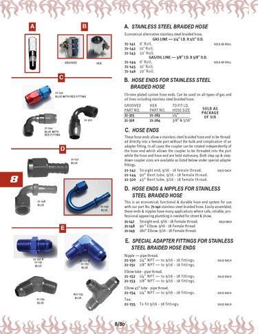 Zoom in on page 8/80