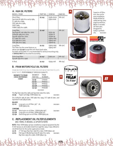 Zoom in on page 8/83