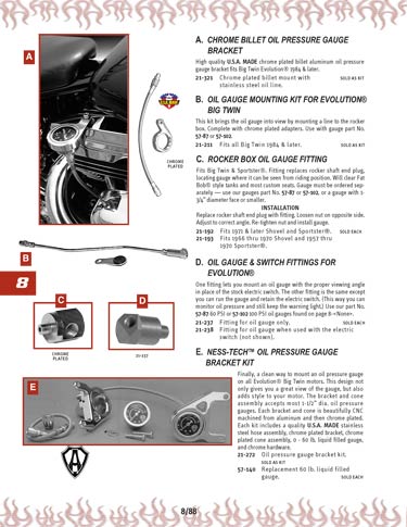 Zoom in on page 8/88