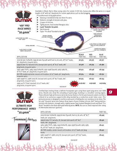 Zoom in on page 9/11