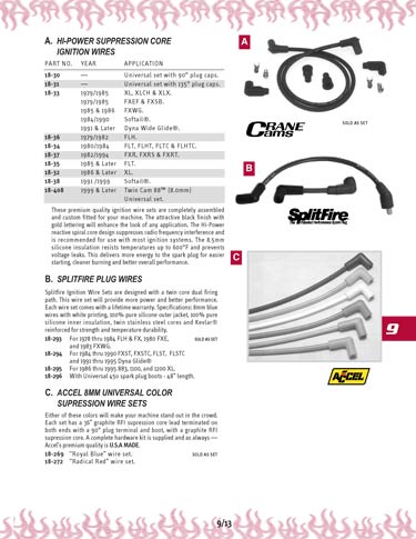 Zoom in on page 9/13