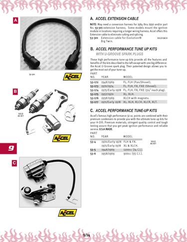 Zoom in on page 9/14