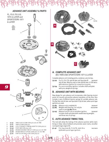 Zoom in on page 9/16