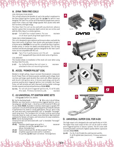 Zoom in on page 9/21