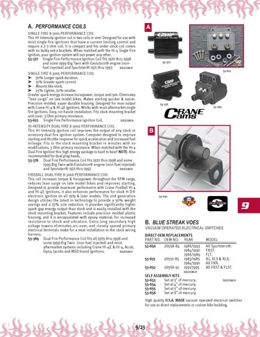 Zoom in on page 9/23