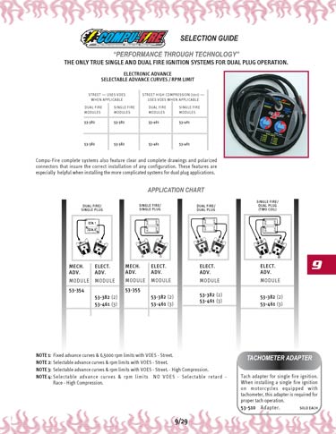 Zoom in on page 9/29