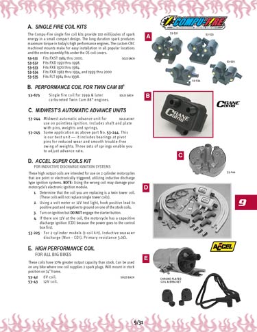 Zoom in on page 9/31