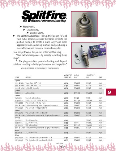 Zoom in on page 9/37