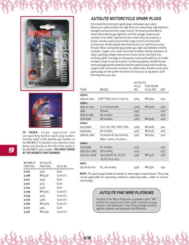 Zoom in on page 9/38