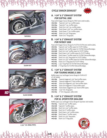 Zoom in on page 10/6