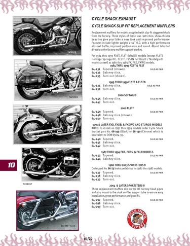 Zoom in on page 10/22