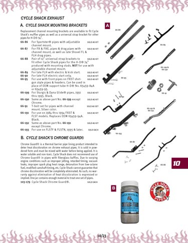 Zoom in on page 10/23