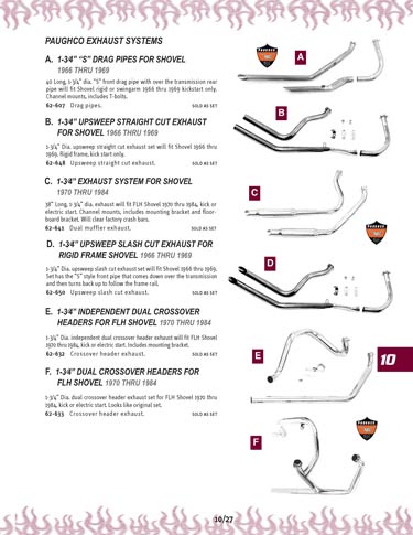 Zoom in on page 10/27