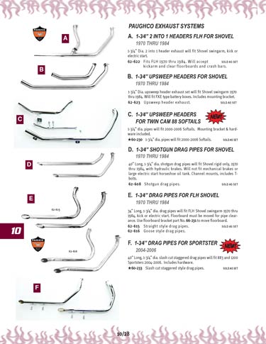 Zoom in on page 10/28