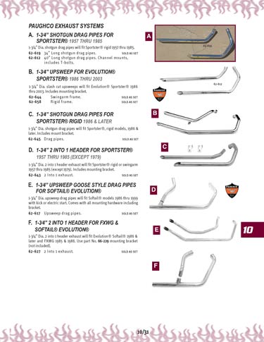 Zoom in on page 10/31