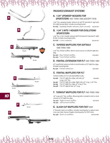 Zoom in on page 10/32