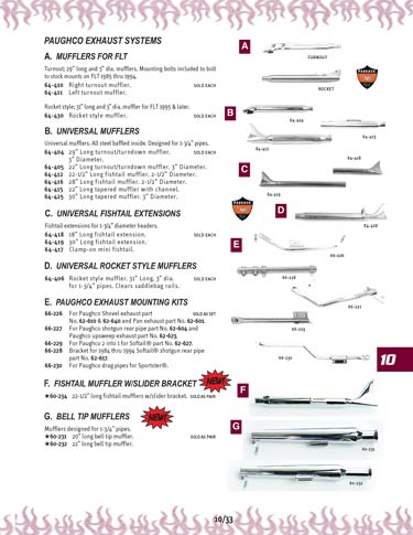 Zoom in on page 10/33