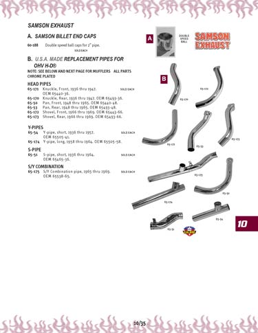 Zoom in on page 10/35