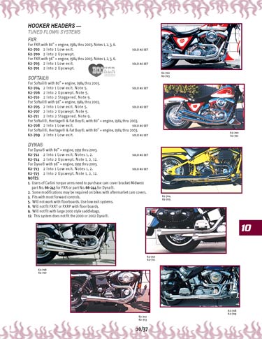 Zoom in on page 10/37