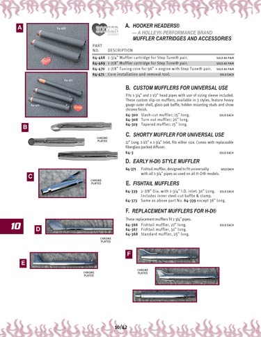 Zoom in on page 10/42