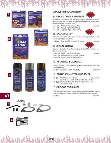 Zoom in on page 10/46